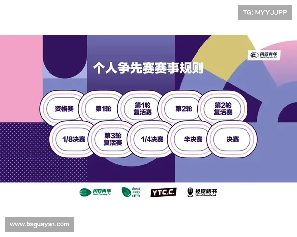 自行车赛事等级,自行车比赛赛制 自行车赛事等级,自行车比赛赛制