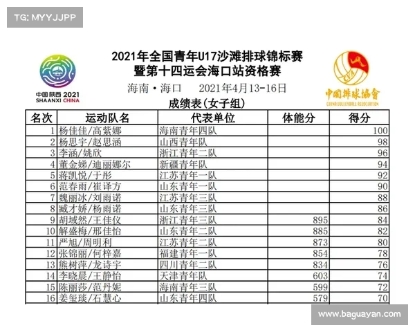 2021全运会排球赛程时间表