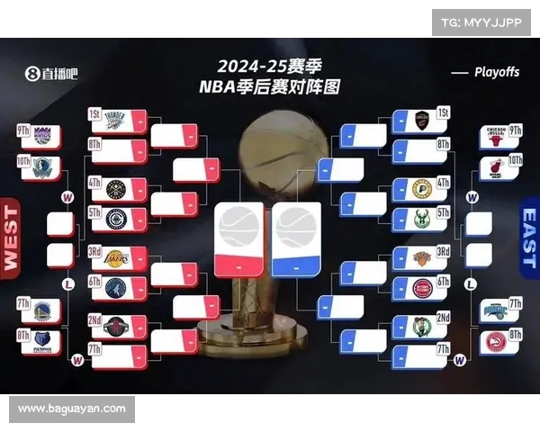 NBA赛事2015(Nba赛事2025) NBA赛事2015(Nba赛事2025)