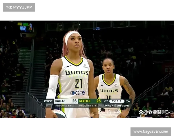 wnba 风暴