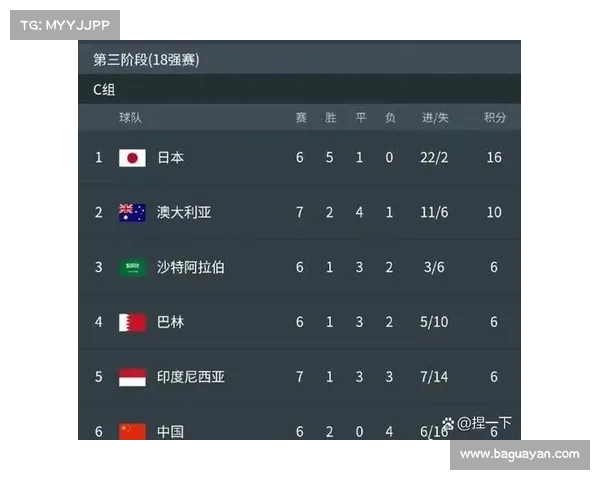 世界赛比赛结果