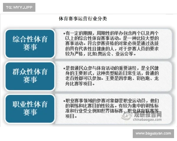 体育赛事市场营销的原则 体育赛事市场营销的原则