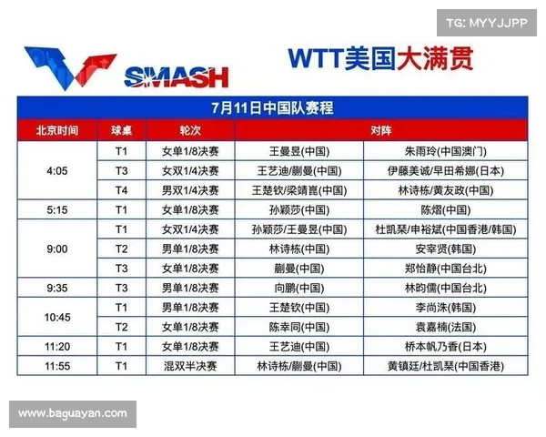 大满贯赛事比赛节奏 大满贯赛事比赛节奏图 大满贯赛事比赛节奏 大满贯赛事比赛节奏图