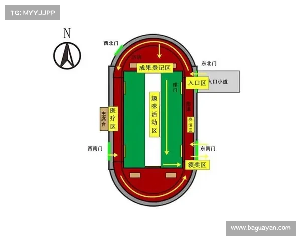 益跑网 赛事规划—益跑工具箱下载